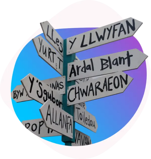 Complicated Welsh signpost with lots of arrows pointing off in different directions.